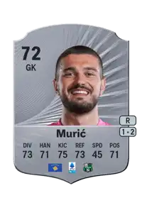 Arijanet Murić Rare 72 Overall Rating