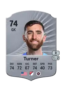Matt Turner Rare 74 Overall Rating
