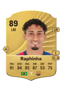 Raphinha Rare 89 Overall Rating