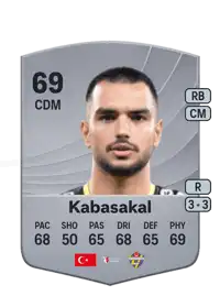 Melih Kabasakal Common 69 Overall Rating
