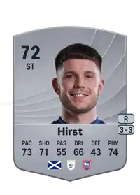 George Hirst Common 72 Overall Rating