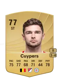 Hugo Cuypers Common 77 Overall Rating
