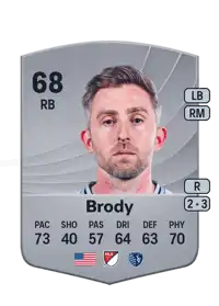 Andrew Brody Common 68 Overall Rating
