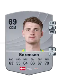 Jacob Sørensen Common 69 Overall Rating
