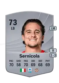 Leonardo Sernicola Common 73 Overall Rating