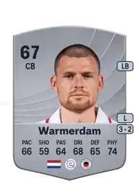 Django Warmerdam Common 67 Overall Rating