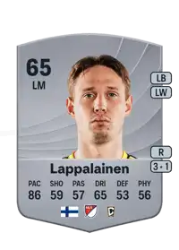Lassi Lappalainen Common 65 Overall Rating
