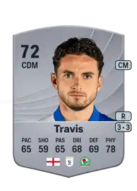 Lewis Travis Common 72 Overall Rating