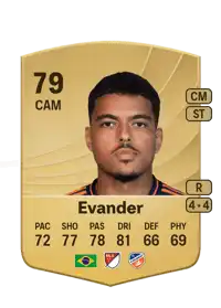 Evander Common 79 Overall Rating