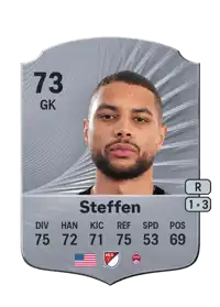 Zack Steffen Rare 73 Overall Rating