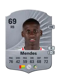 Houboulang Mendes Rare 69 Overall Rating