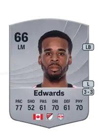 Raheem Edwards Common 66 Overall Rating