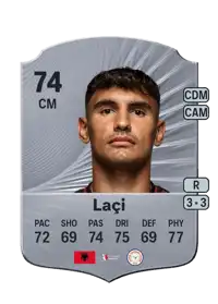 Qazim Laçi Rare 74 Overall Rating