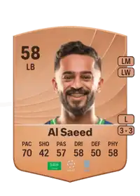 Mohammed Al Saeed Common 58 Overall Rating