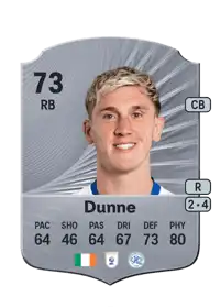 Jimmy Dunne Rare 73 Overall Rating