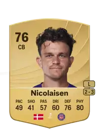 Rasmus Nicolaisen Common 76 Overall Rating