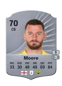 Elliott Moore Rare 70 Overall Rating