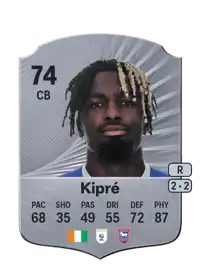Cédric Kipré Rare 74 Overall Rating