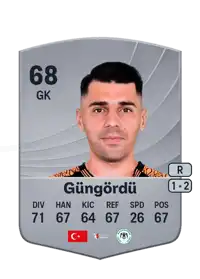 Bahadır Güngördü Common 68 Overall Rating