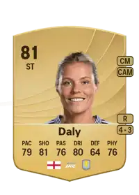Rachel Daly Common 81 Overall Rating