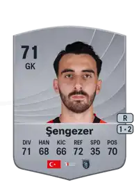 Muhammed Şengezer Common 71 Overall Rating