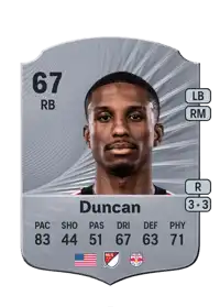 Kyle Duncan Rare 67 Overall Rating