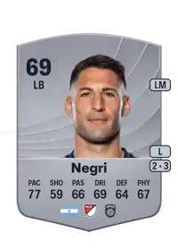 Franco Negri Common 69 Overall Rating