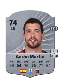 Aarón Martín Rare 74 Overall Rating