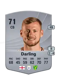 Harry Darling Common 71 Overall Rating