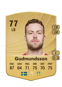 Gabriel Gudmundsson Common 77 Overall Rating