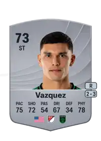 Brandon Vazquez Common 73 Overall Rating