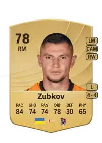 Oleksandr Zubkov Common 78 Overall Rating