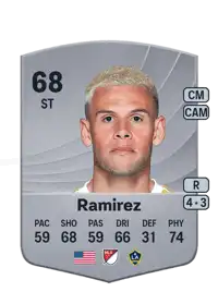 Christian Ramirez Common 68 Overall Rating