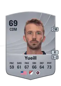 Jackson Yueill Common 69 Overall Rating