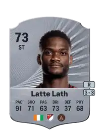 Emmanuel Latte Lath Rare 73 Overall Rating