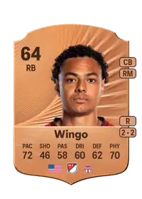 Henry Wingo Rare 64 Overall Rating