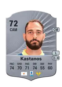 Grigoris Kastanos Rare 72 Overall Rating