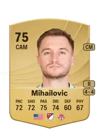 Djordje Mihailovic Common 75 Overall Rating