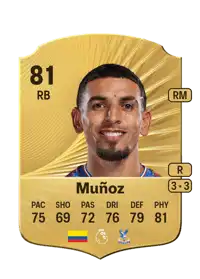 Daniel Muñoz Rare 81 Overall Rating