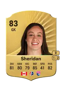 Kailen Sheridan Rare 83 Overall Rating