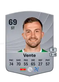 Dylan Vente Common 69 Overall Rating