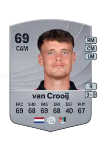 Vito van Crooij Common 69 Overall Rating