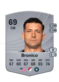 Brandt Bronico Common 69 Overall Rating