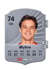 Felix Horn Myhre Rare 74 Overall Rating