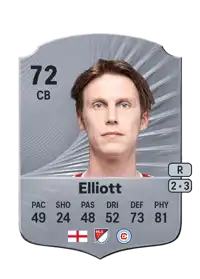 Jack Elliott Rare 72 Overall Rating