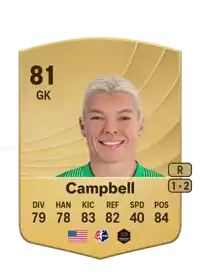 Jane Campbell Common 81 Overall Rating