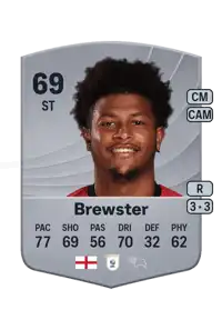 Rhian Brewster Common 69 Overall Rating