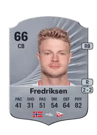 Ulrik Fredriksen Rare 66 Overall Rating