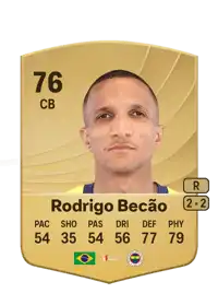 Rodrigo Becão Common 76 Overall Rating
