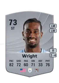 Haji Wright Common 73 Overall Rating